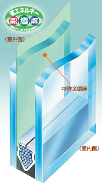 機能ガラス普及推進協議会の遮熱ペアガラス